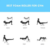 Rouleau de massage en mousse – Yoga & récupération musculaire